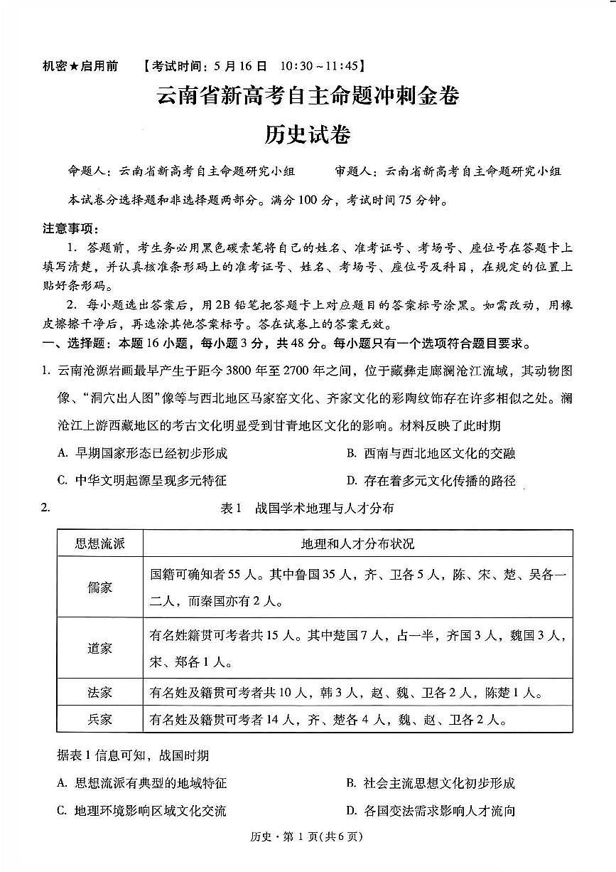 云南省2025届高三下学期5月新高考自主命题冲刺金卷历史试卷（PDF版附解析）第1页