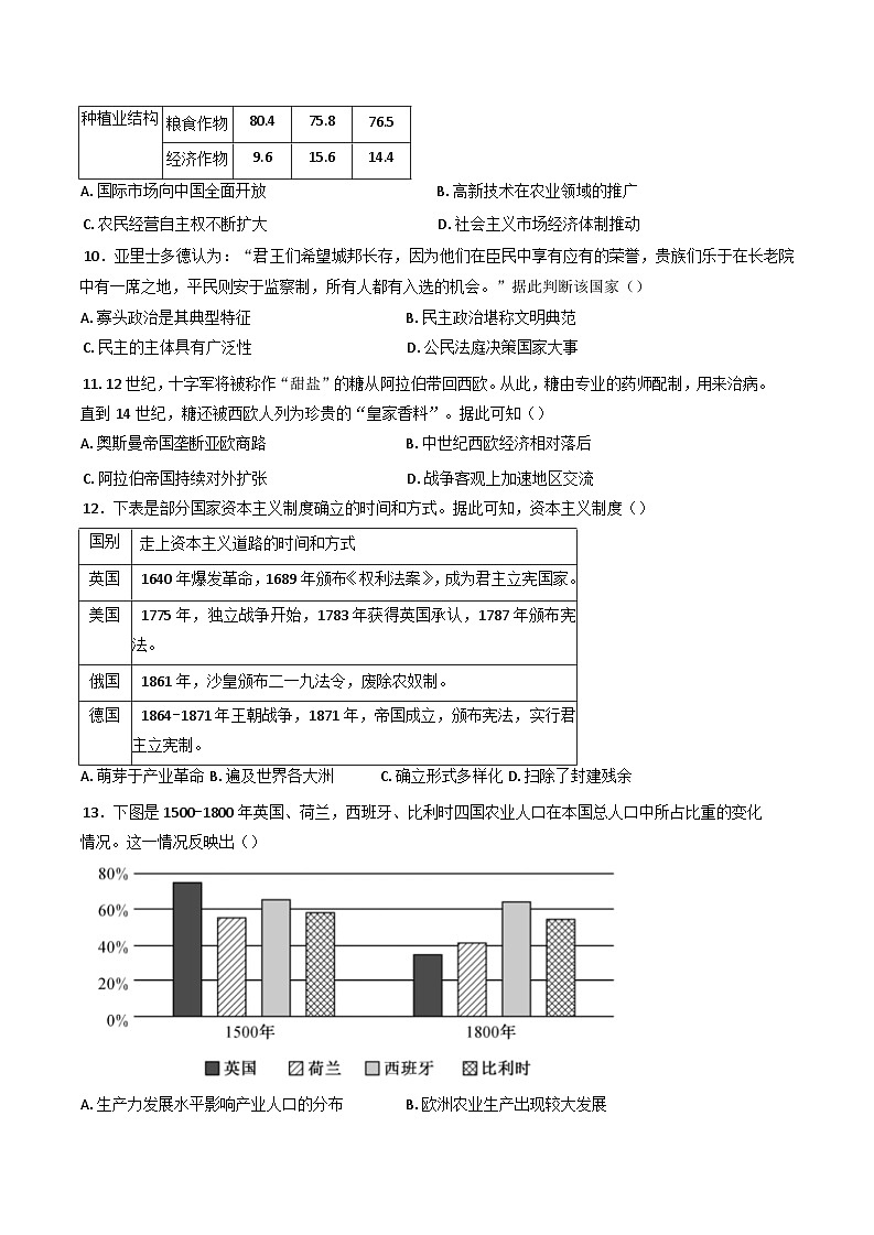 2025届江苏省徐州市第三中学高三下学期5月模拟预测历史试题（含答案）第3页