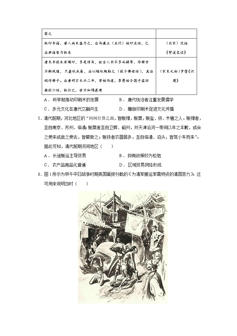 2025届重庆市部分学校高三下学期5月考试历史试题（含答案）第2页