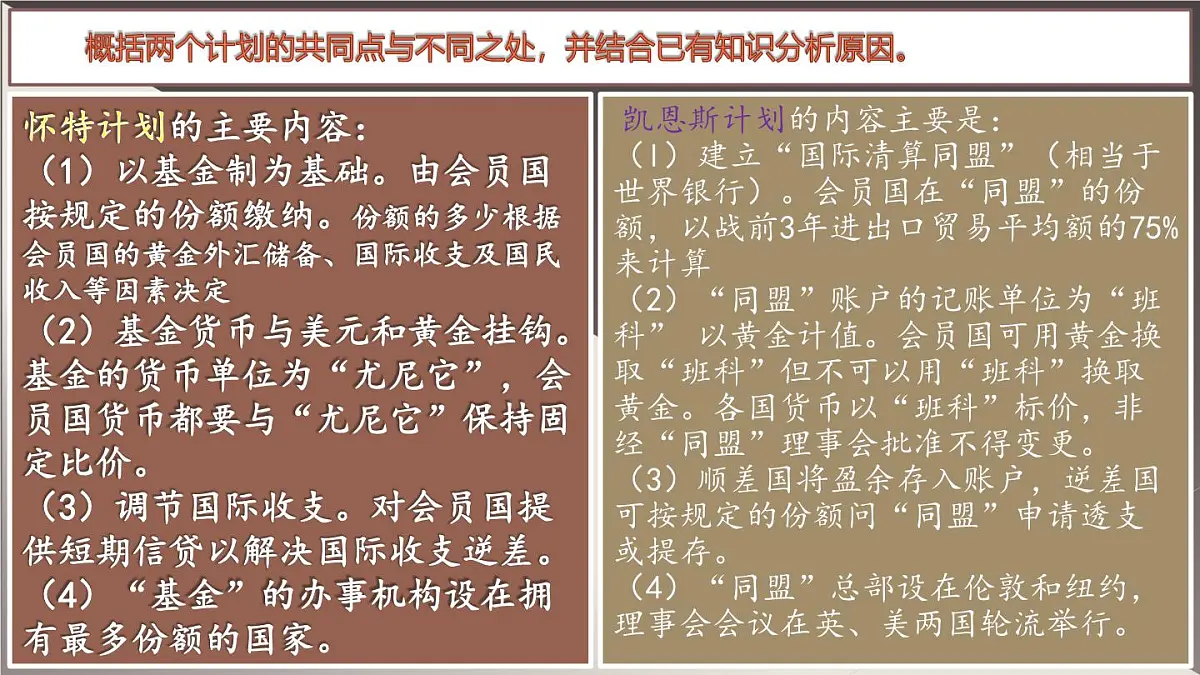 课件—人教版 (新课标)高中历史必修2 8-22《战后资本主义世界经济体系的形成》第4页