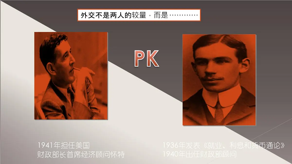 课件—人教版 (新课标)高中历史必修2 8-22《战后资本主义世界经济体系的形成》第6页