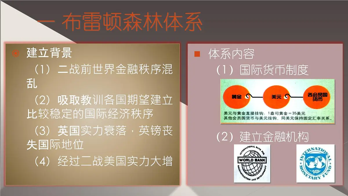 课件—人教版 (新课标)高中历史必修2 8-22《战后资本主义世界经济体系的形成》第7页