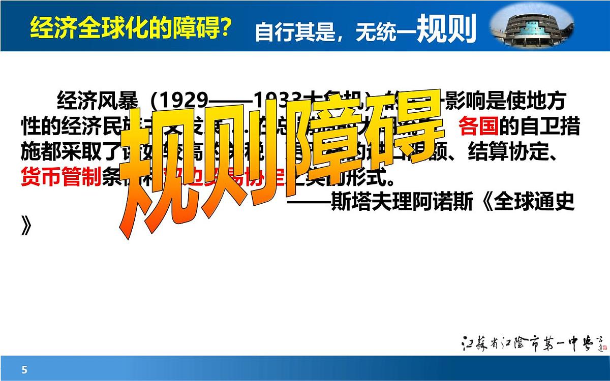 课件—人教版 (新课标)高中历史必修2 8-22《战后资本主义世界经济体系的形成》第5页