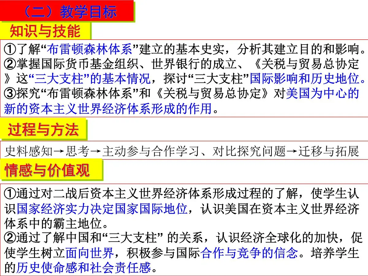人教版 (新课标)高中历史必修2 8-22《战后资本主义世界经济体系的形成》说课课件第5页