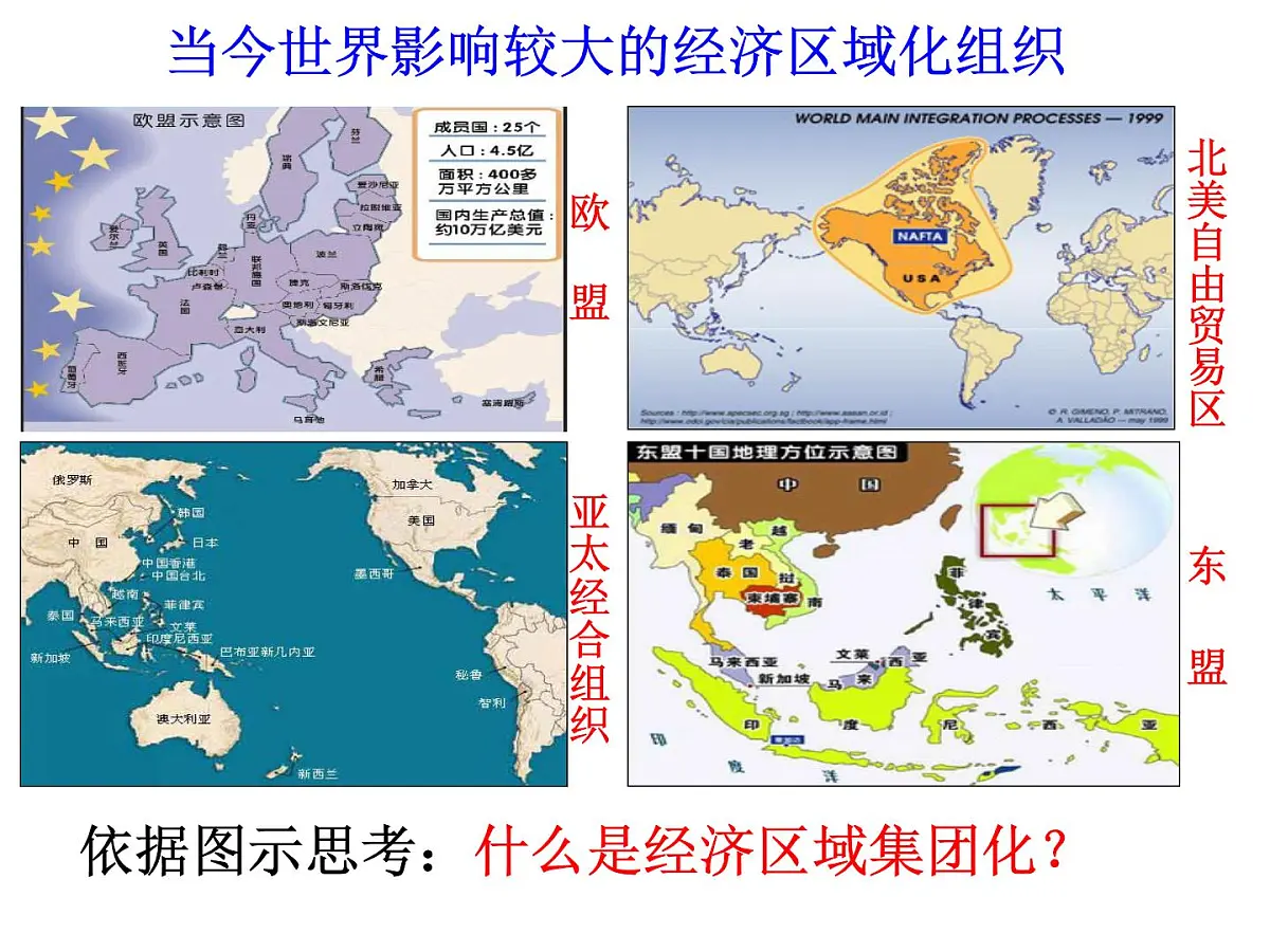 课件—人教版 (新课标)高中历史必修2 8-23《世界经济的区域集团化》第4页