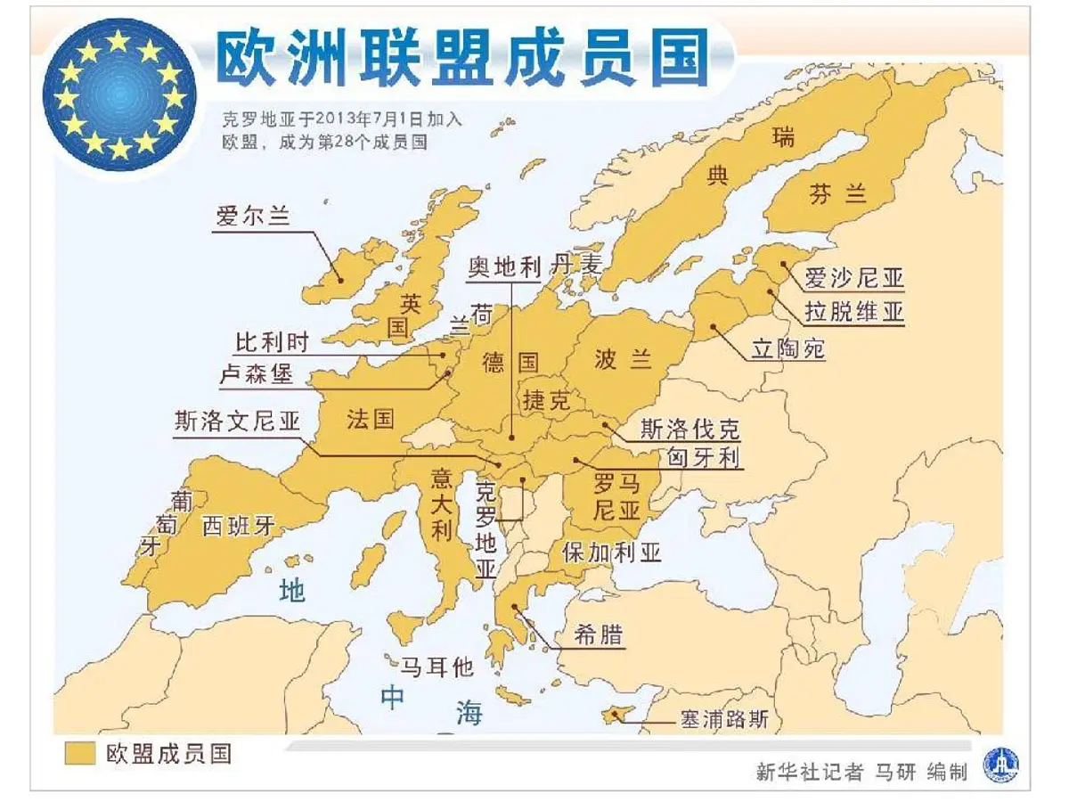 课件—人教版 (新课标)高中历史必修2 8-23《世界经济的区域集团化》第7页