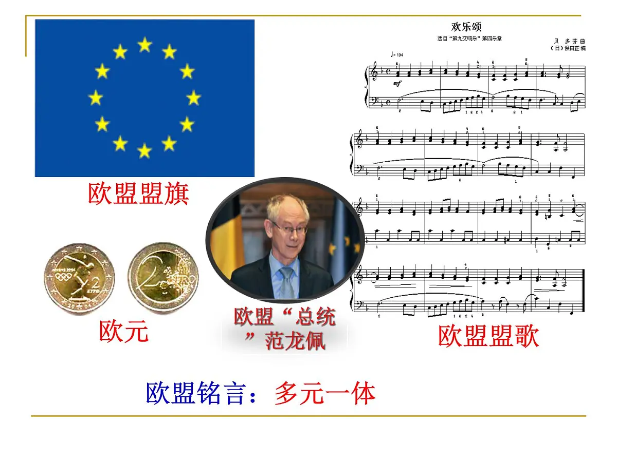课件—人教版 (新课标)高中历史必修2 8-23《世界经济的区域集团化》第8页