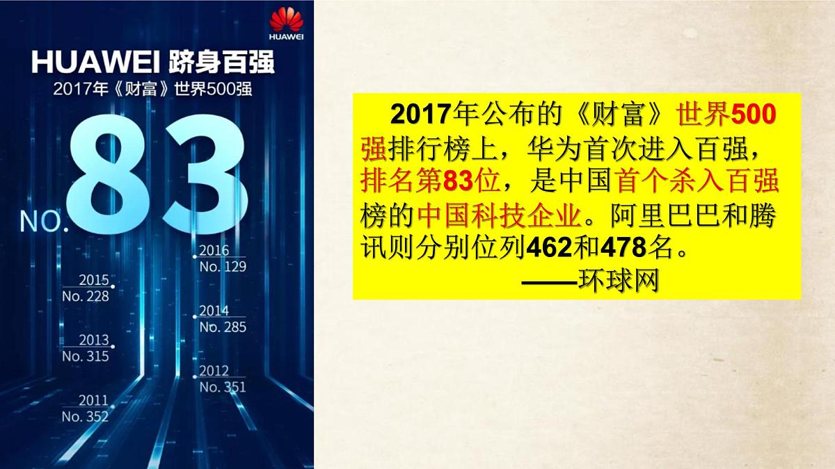 课件—人教版 (新课标)高中历史必修2 8-24《世界经济的全球化趋势》第5页