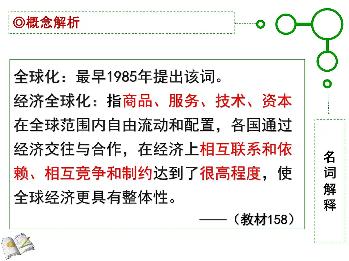 人教版 (新课标)高中历史必修2 8-24《世界经济的全球化趋势》课件第5页