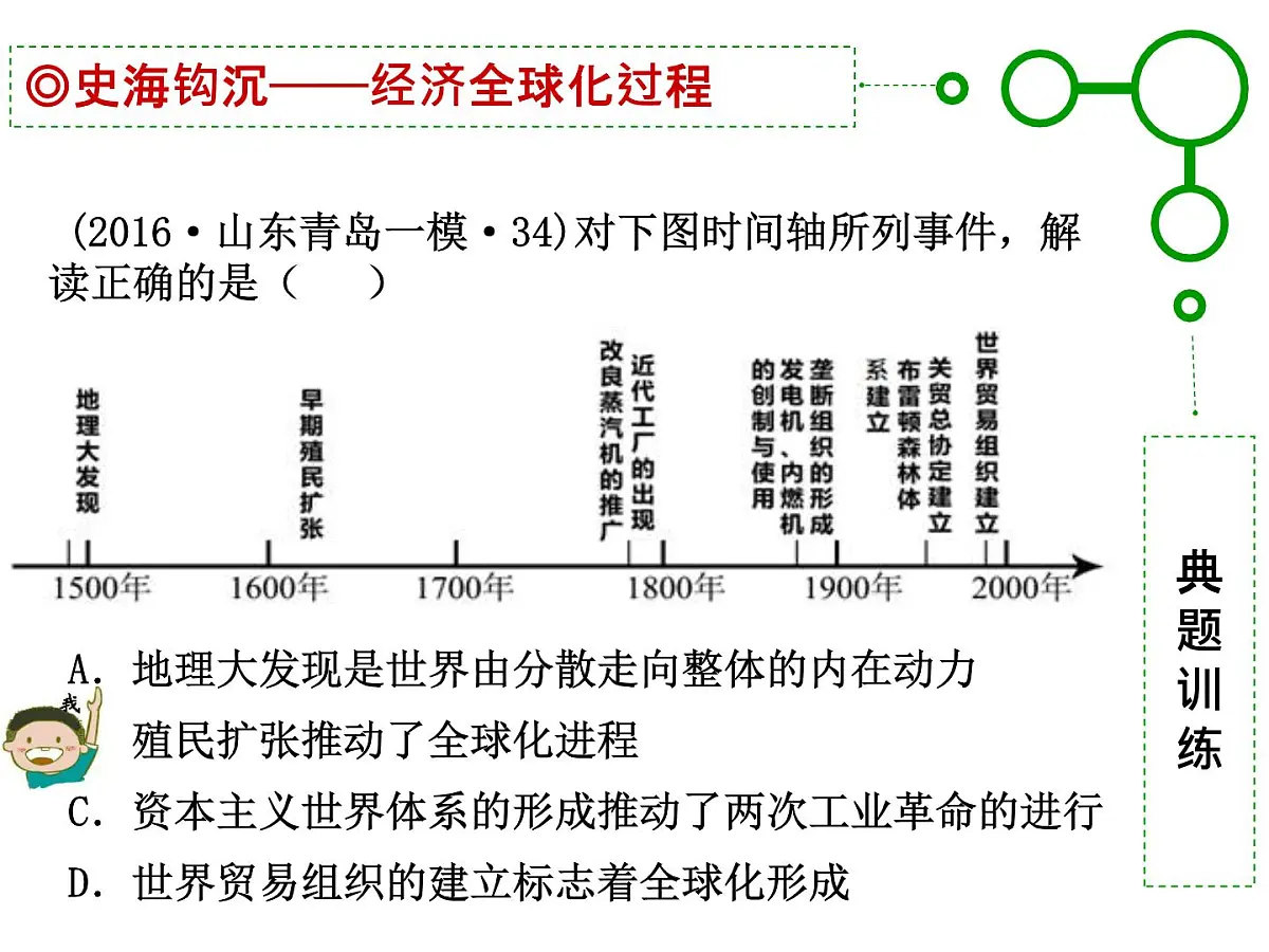 人教版 (新课标)高中历史必修2 8-24《世界经济的全球化趋势》课件第7页