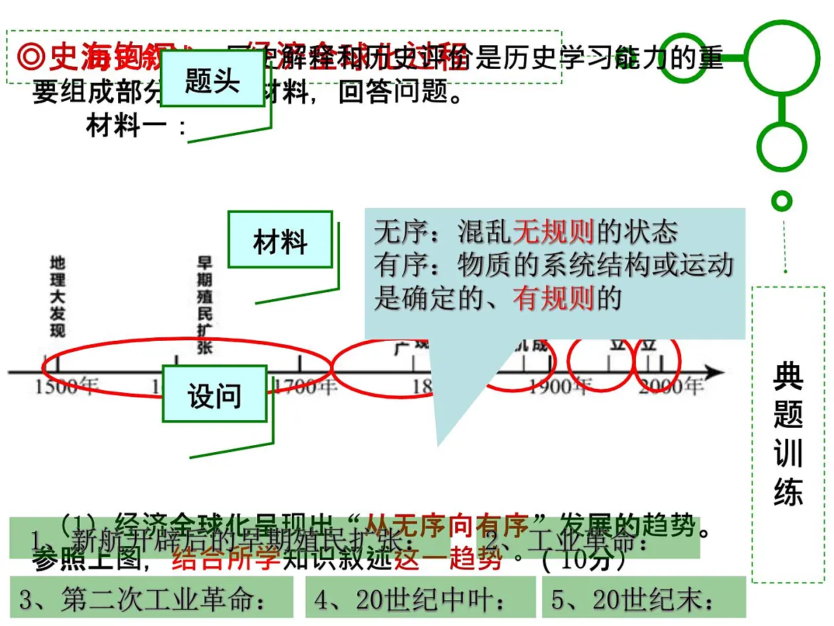 人教版 (新课标)高中历史必修2 8-24《世界经济的全球化趋势》课件第8页