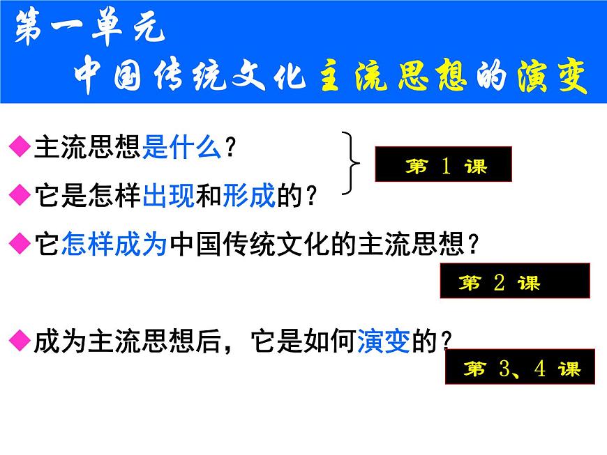 人教版 (新课标)高中历史必修3 1-1《“百家争鸣”和儒家思想的形成》课件第1页