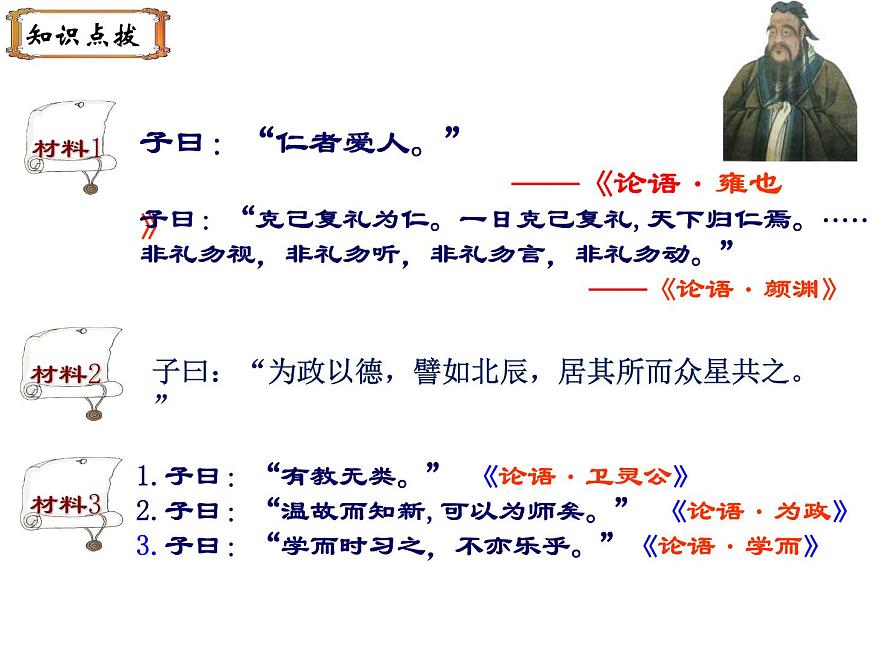 人教版 (新课标)高中历史必修3 1-1《“百家争鸣”和儒家思想的形成》课件第6页