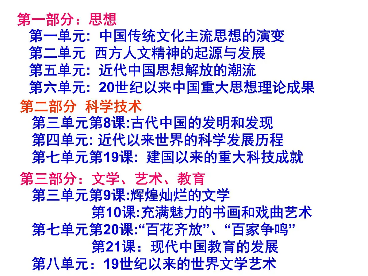 人教版 (新课标)高中历史必修3 1-1《“百家争鸣”和儒家思想的形成》课件第2页