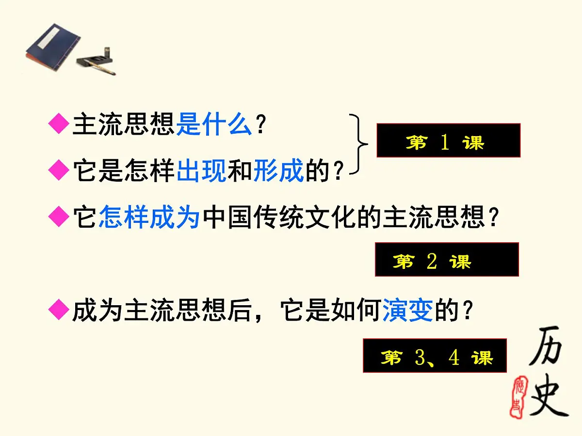 人教版 (新课标)高中历史必修3 1-1《“百家争鸣”和儒家思想的形成》课件第7页
