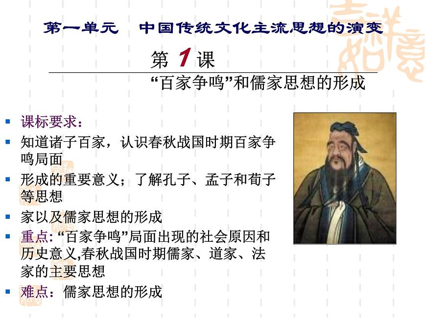 人教版 (新课标)高中历史必修3 1-1《“百家争鸣”和儒家思想的形成》课件第4页