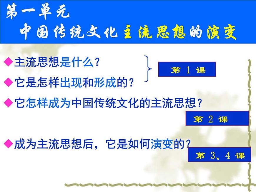 人教版 (新课标)高中历史必修3 1-1《“百家争鸣”和儒家思想的形成》课件第2页