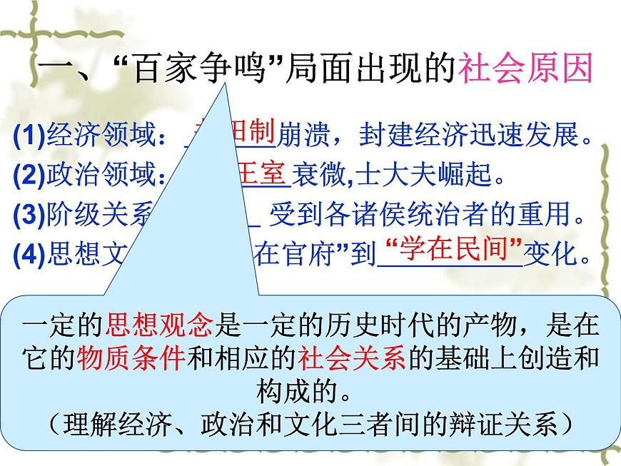 人教版 (新课标)高中历史必修3 1-1《“百家争鸣”和儒家思想的形成》课件第6页