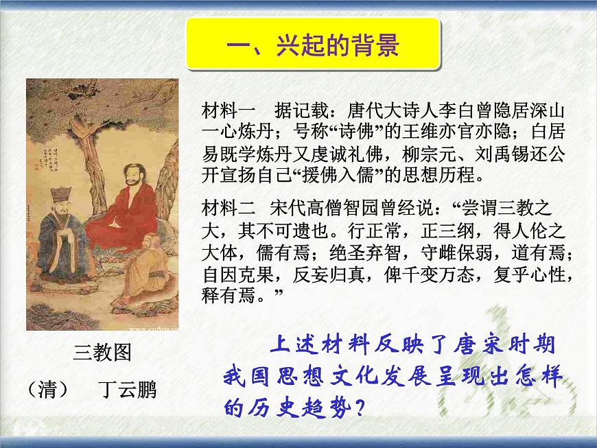 课件—人教版 (新课标)高中历史必修3 1-3《宋明理学》第7页