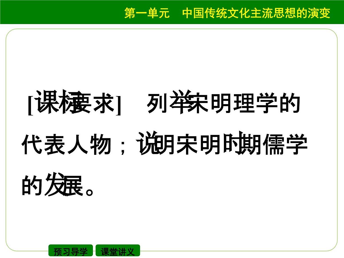 人教版 (新课标)高中历史必修3 1-3《宋明理学》课件第2页
