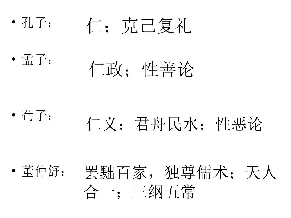 人教版 (新课标)高中历史必修3 1-3《宋明理学》课件第3页