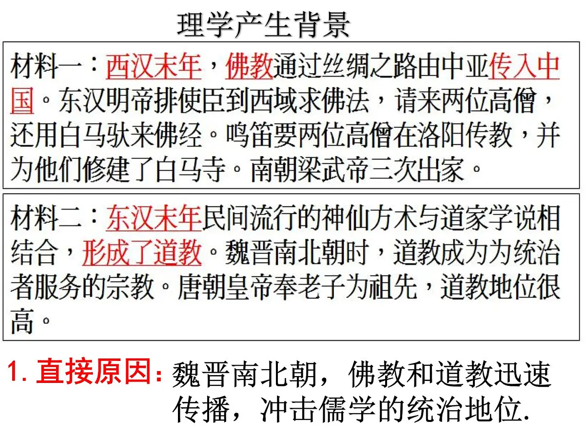 人教版 (新课标)高中历史必修3 1-3《宋明理学》课件第4页
