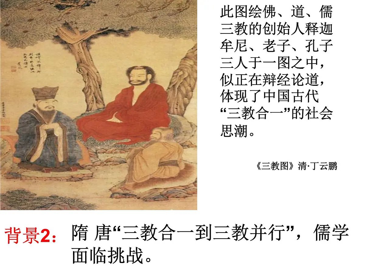 人教版 (新课标)高中历史必修3 1-3《宋明理学》课件第5页