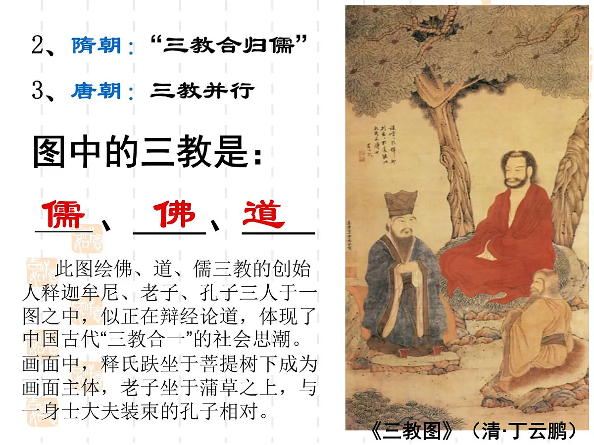人教版 (新课标)高中历史必修3 1-3《宋明理学》课件第5页