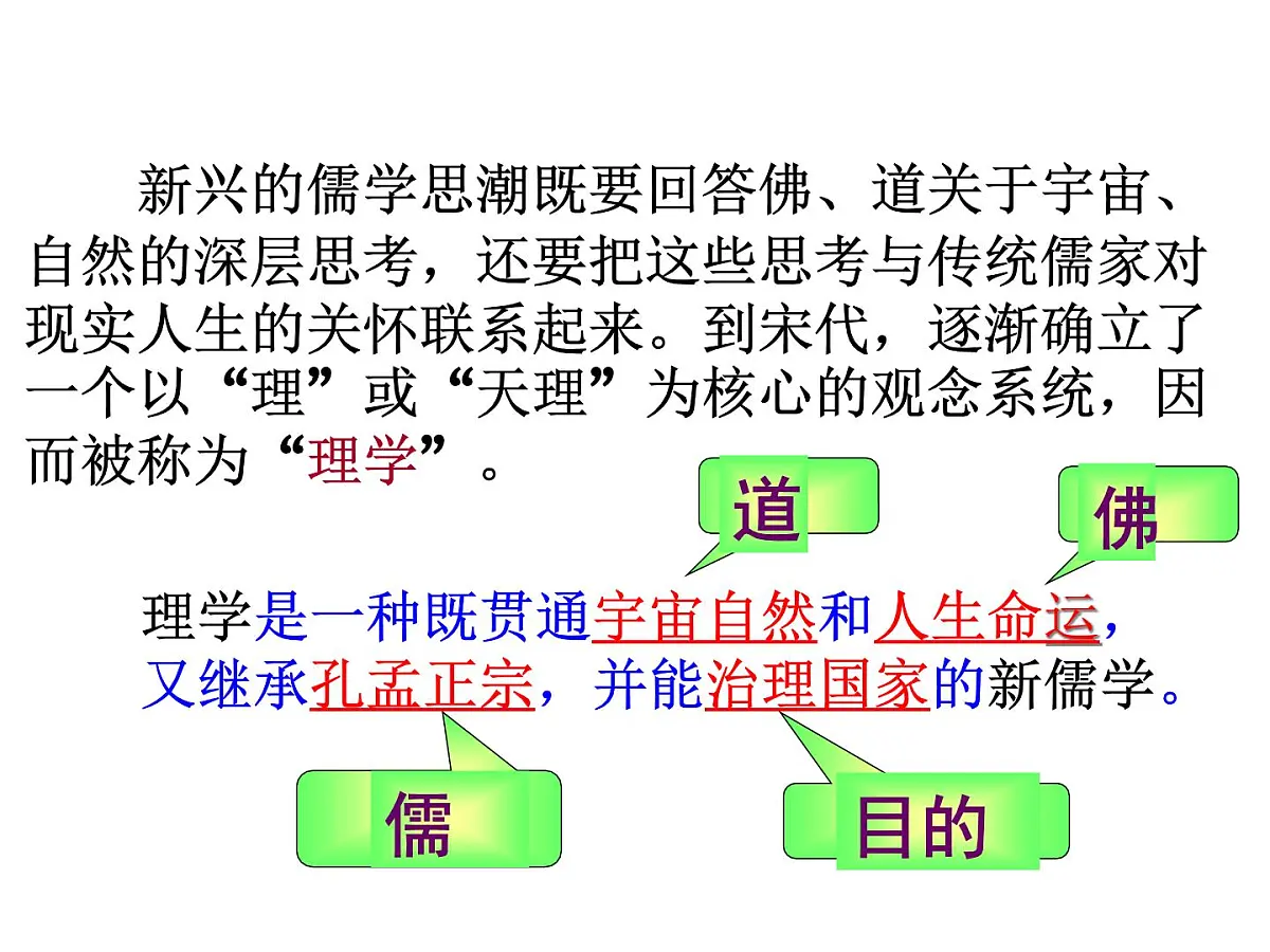 人教版 (新课标)高中历史必修3 1-3《宋明理学》课件第8页