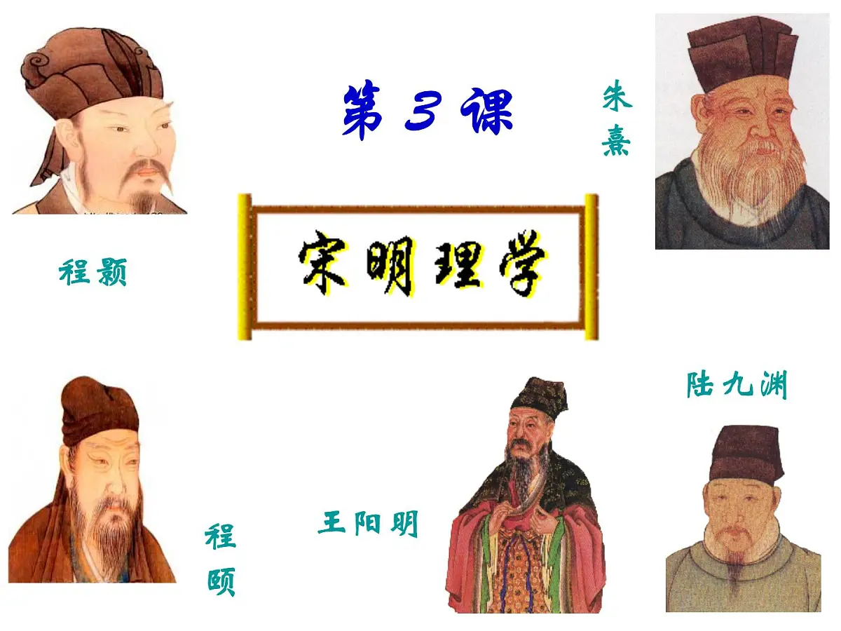 人教版 (新课标)高中历史必修3 1-3《宋明理学》合作探究型课件第1页