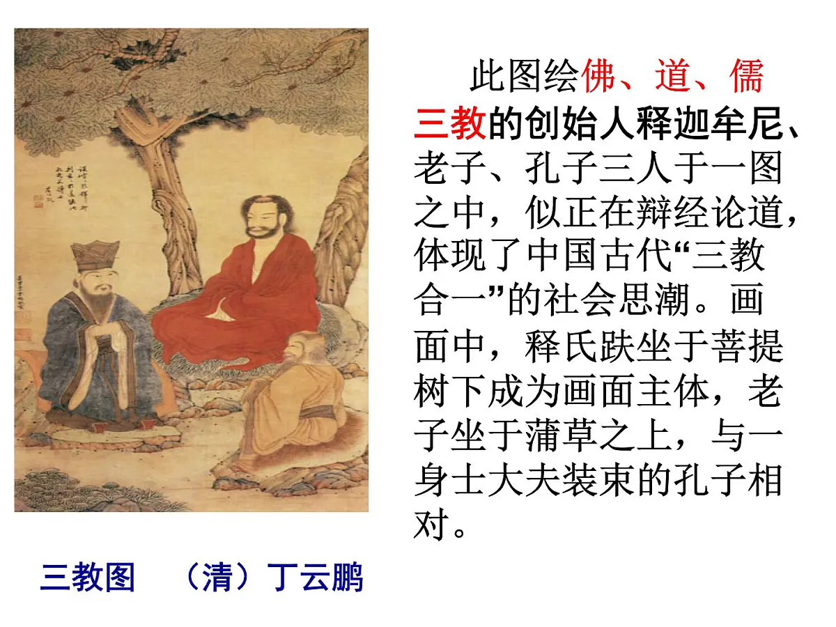 人教版 (新课标)高中历史必修3 1-3《宋明理学》合作探究型课件第5页
