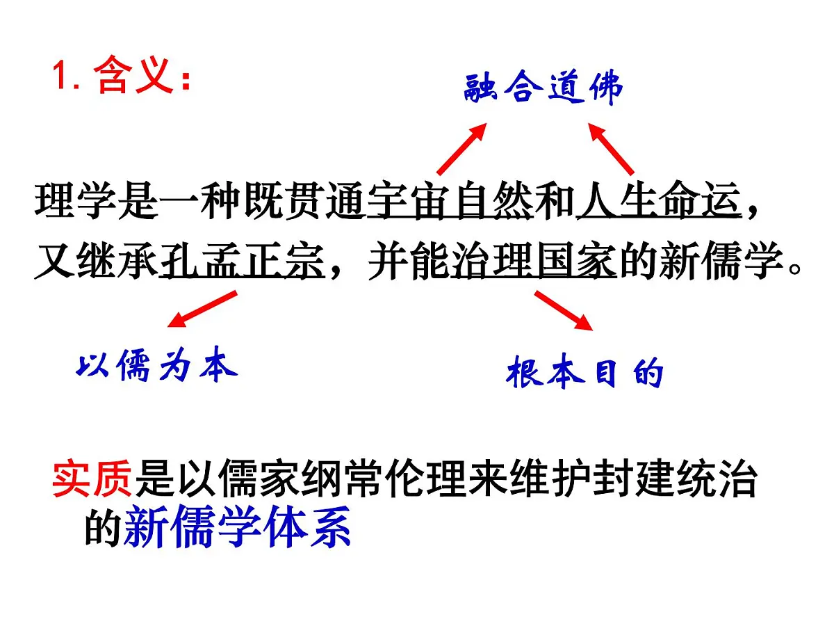 人教版 (新课标)高中历史必修3 1-3《宋明理学》合作探究型课件第8页