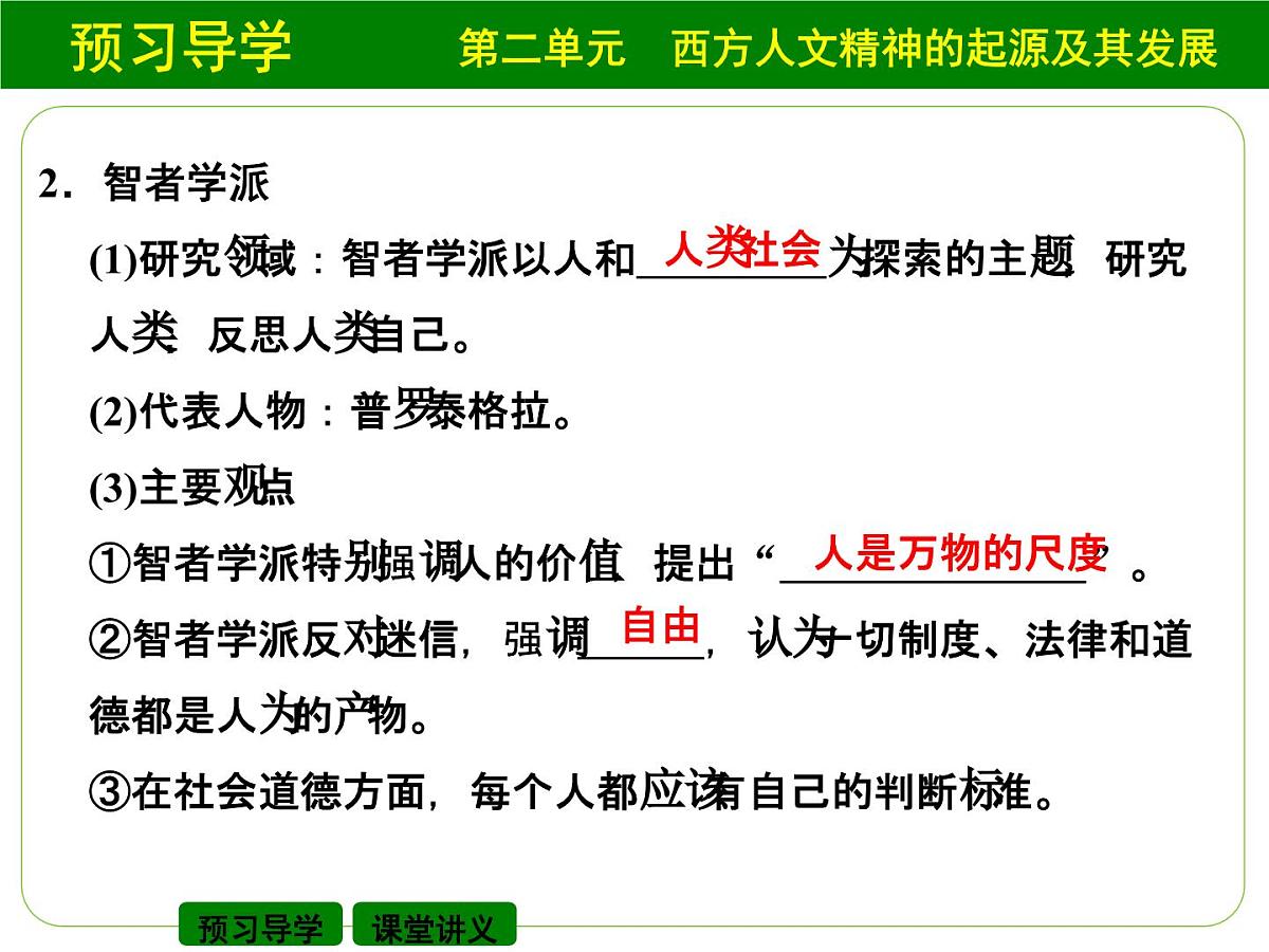 人教版 (新课标)高中历史必修3 2-5《西方人文主义思想的起源》自主学习课件第4页