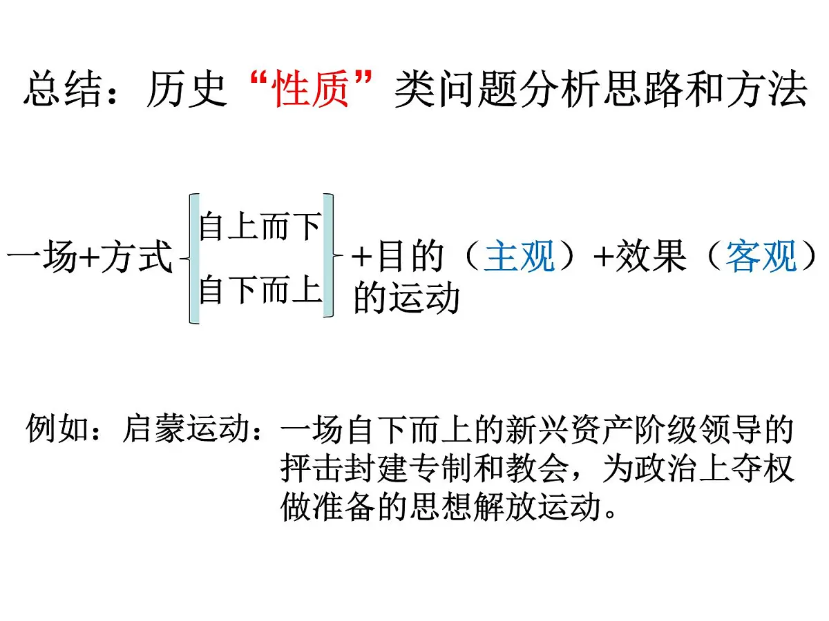 课件—人教版 (新课标)高中历史必修3 2-7《启蒙运动》第7页