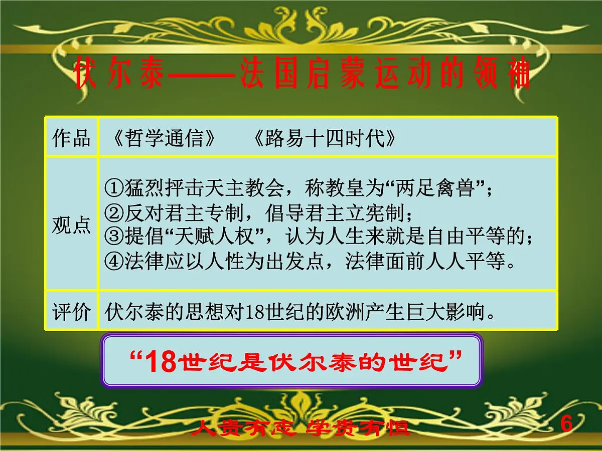 人教版 (新课标)高中历史必修3 2-7《启蒙运动》课件第6页