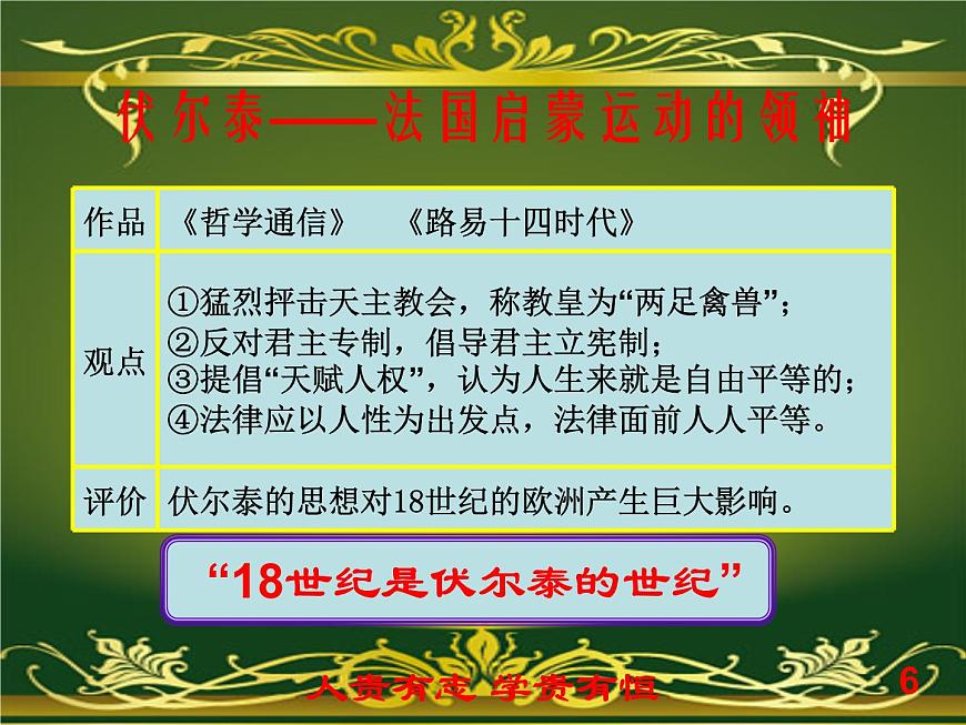 人教版 (新课标)高中历史必修3 2-7《启蒙运动》课件第6页