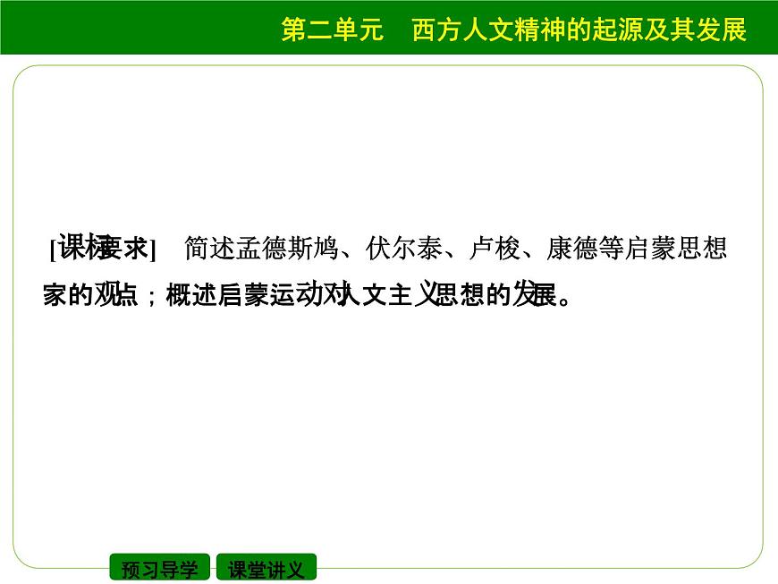 人教版 (新课标)高中历史必修3 2-7《启蒙运动》课件第2页