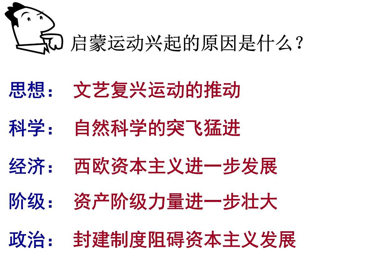 人教版 (新课标)高中历史必修3 2-7《启蒙运动》课件第2页