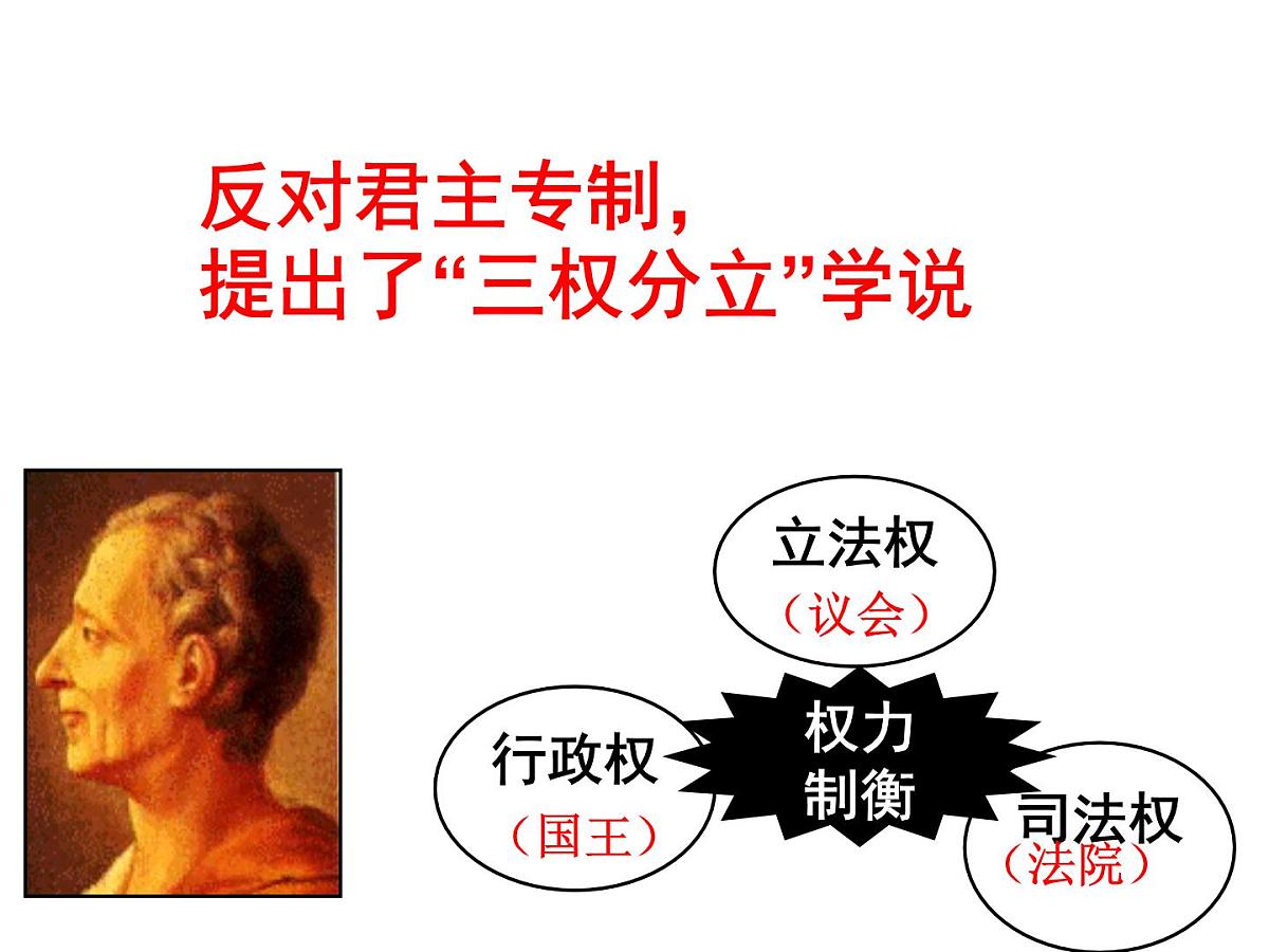 人教版 (新课标)高中历史必修3 2-7《启蒙运动》课件第7页