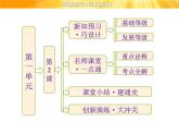 人教版 (新课标)高中历史必修3 1-2《“罢黜百家，独尊儒术”》课件