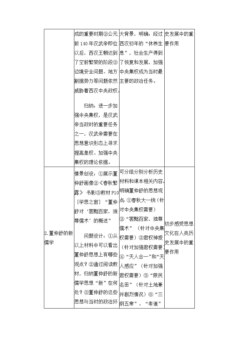 人教版 (新课标)高中历史必修3 1-2《“罢黜百家，独尊儒术”》教学设计第2页