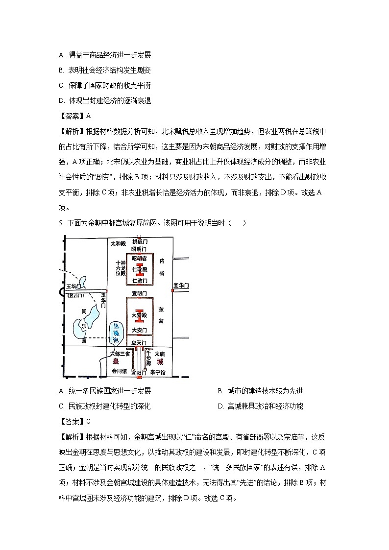 山西部分学校2024-2025学年高三下学期2月质量检测历史试题（解析版）第3页