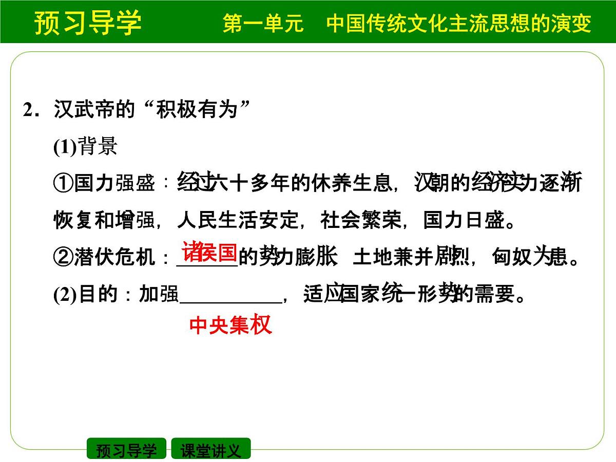 人教版 (新课标)高中历史必修3 1-2《“罢黜百家，独尊儒术”》课件第4页