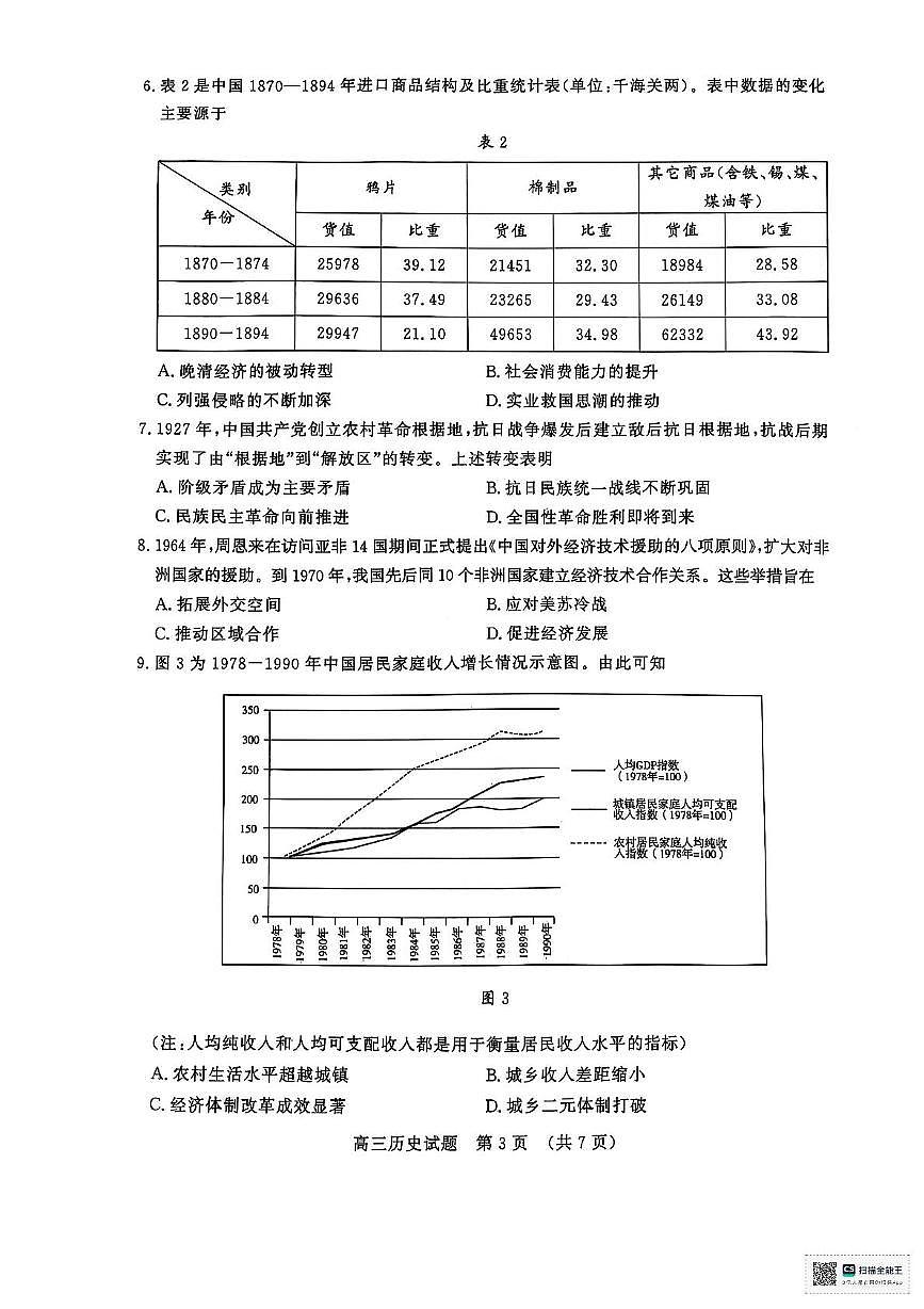 2025届山东省济南市高考三模历史试题（高考模拟）第3页