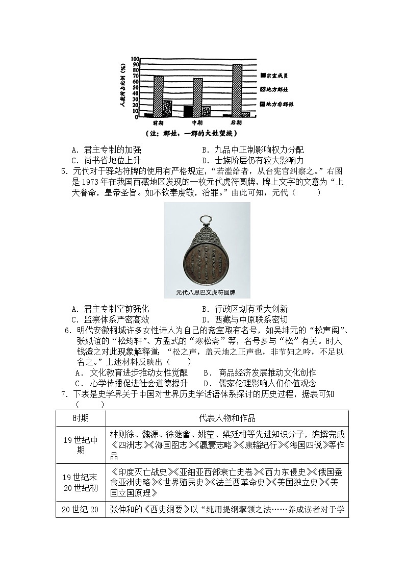 2025届湖南省长沙市长郡中学高三下学期预测历史试卷（高考模拟）第2页