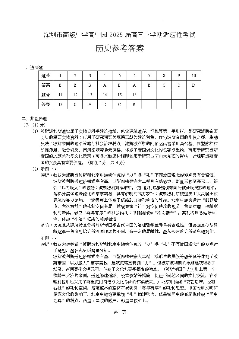 深圳市高级中学高中园2025届高三高考适应性考试（历史）答案第1页