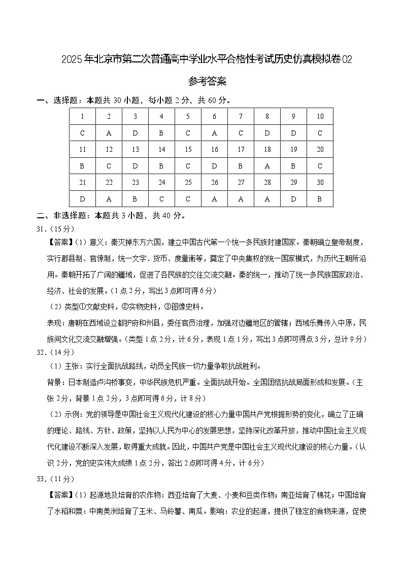 2025年北京市第二次普通高中学业水平合格性考试历史仿真模拟卷02（参考答案）第1页