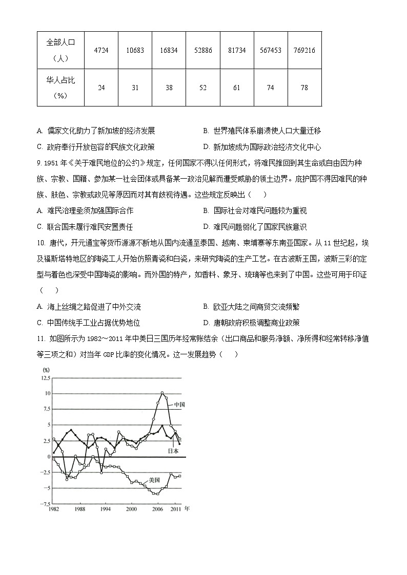 广东省深圳市2024-2025学年高二下学期期中考试历史试题（含答案）第3页