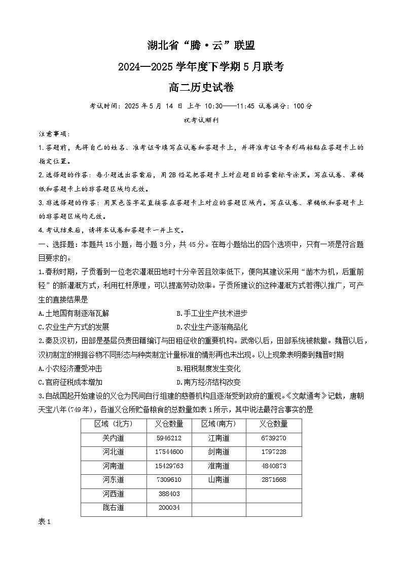 高二历史试卷第1页