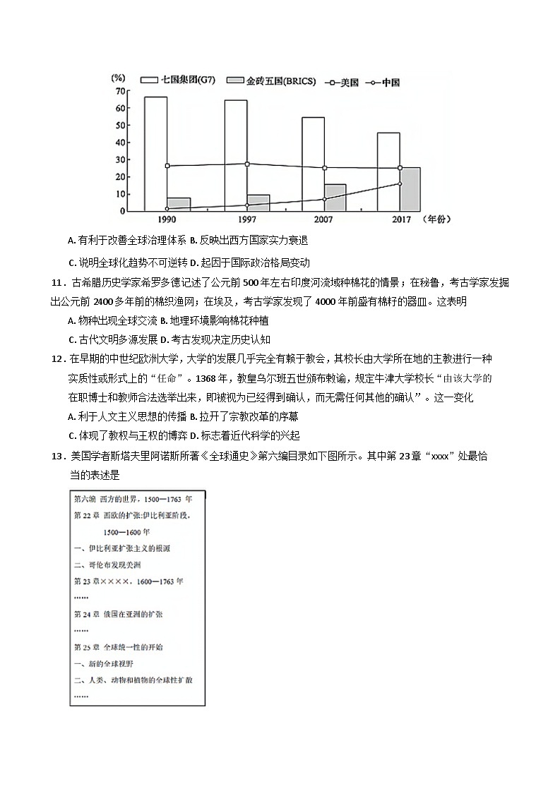 2025届北京市一六一中学高三考前热身历史试卷第3页